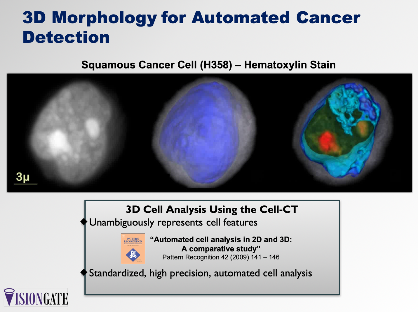 3D Morphology for Automated Cancer