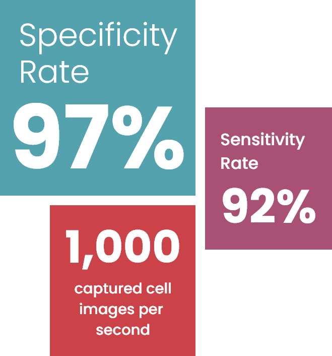 CEll-CT-imaging-Graphics@2x